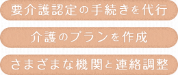 要介護認定の手続きを代行 介護のプランを作成 さまざまな機関と連絡調整