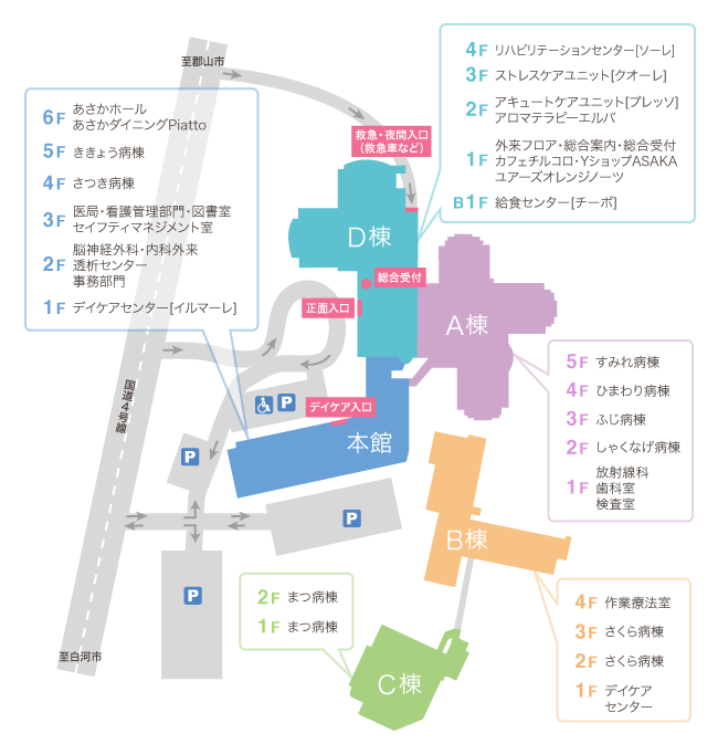 病棟