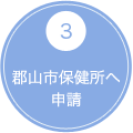 3 郡山市保健所へ申請