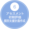 6 入居申し込み