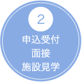 2 申込受付 面接 施設見学