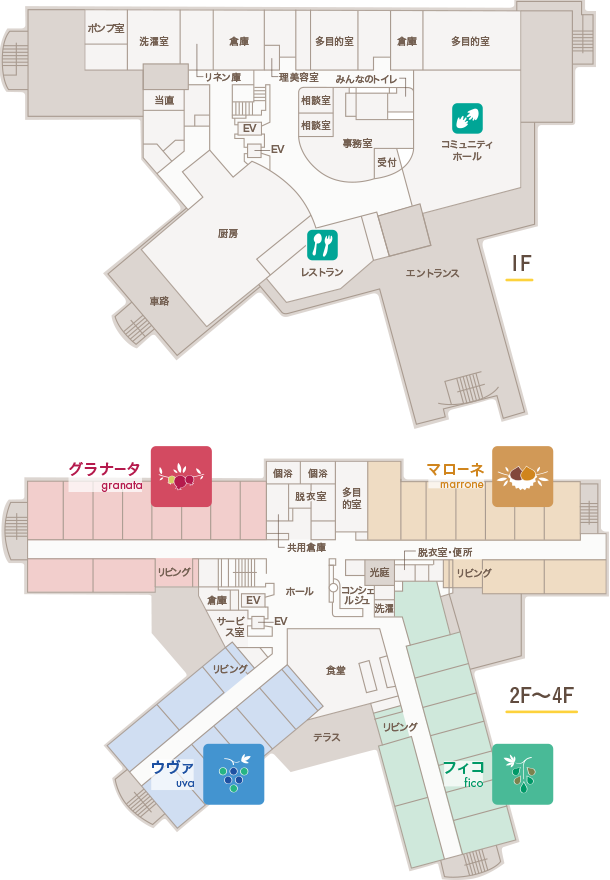 カーサ・ヴェッキオ 平面図